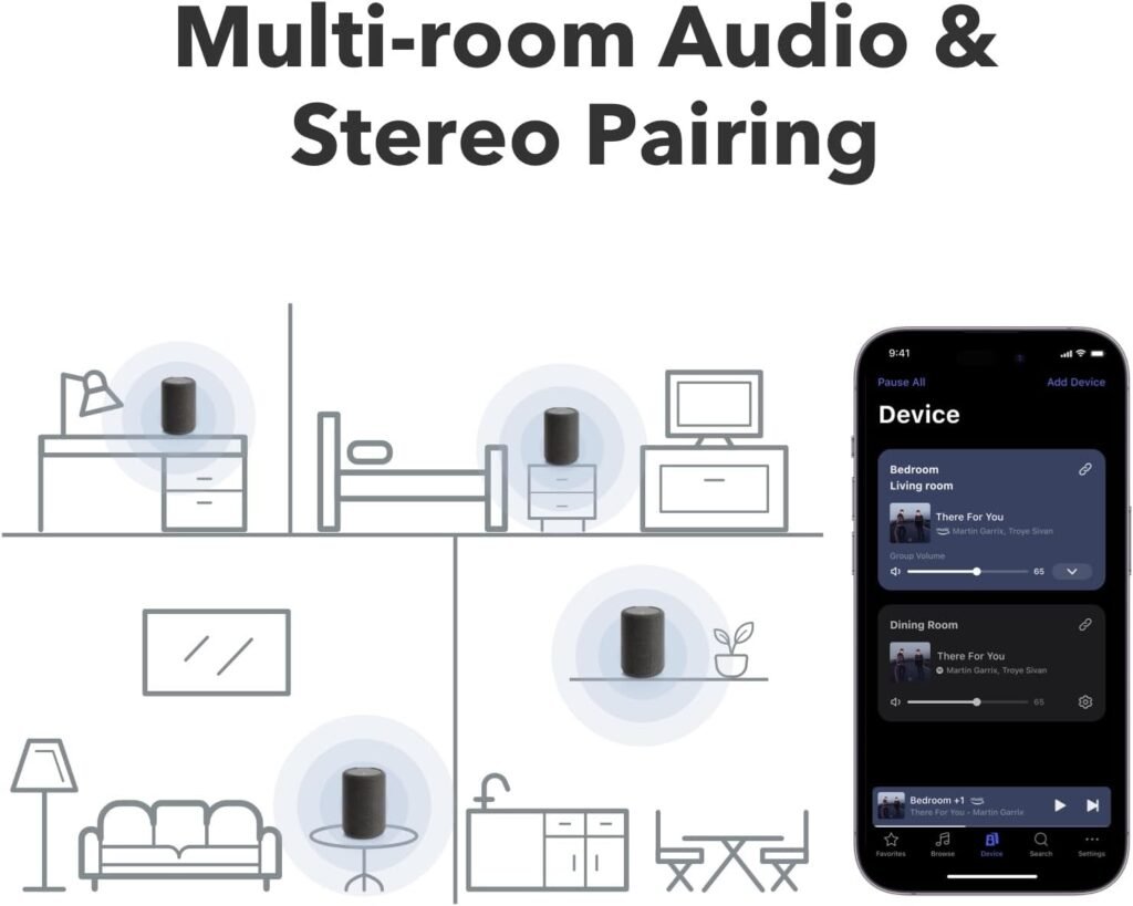 Audio Pro A10 MKII Wireless Multiroom Speaker, WiiM Edition | High Fidelity, Bluetooth, WiFi | Compatible with AirPlay 2, Google Cast, Siri, WiiM Home App, Stream Spotify, Tidal  More, Dark Gray