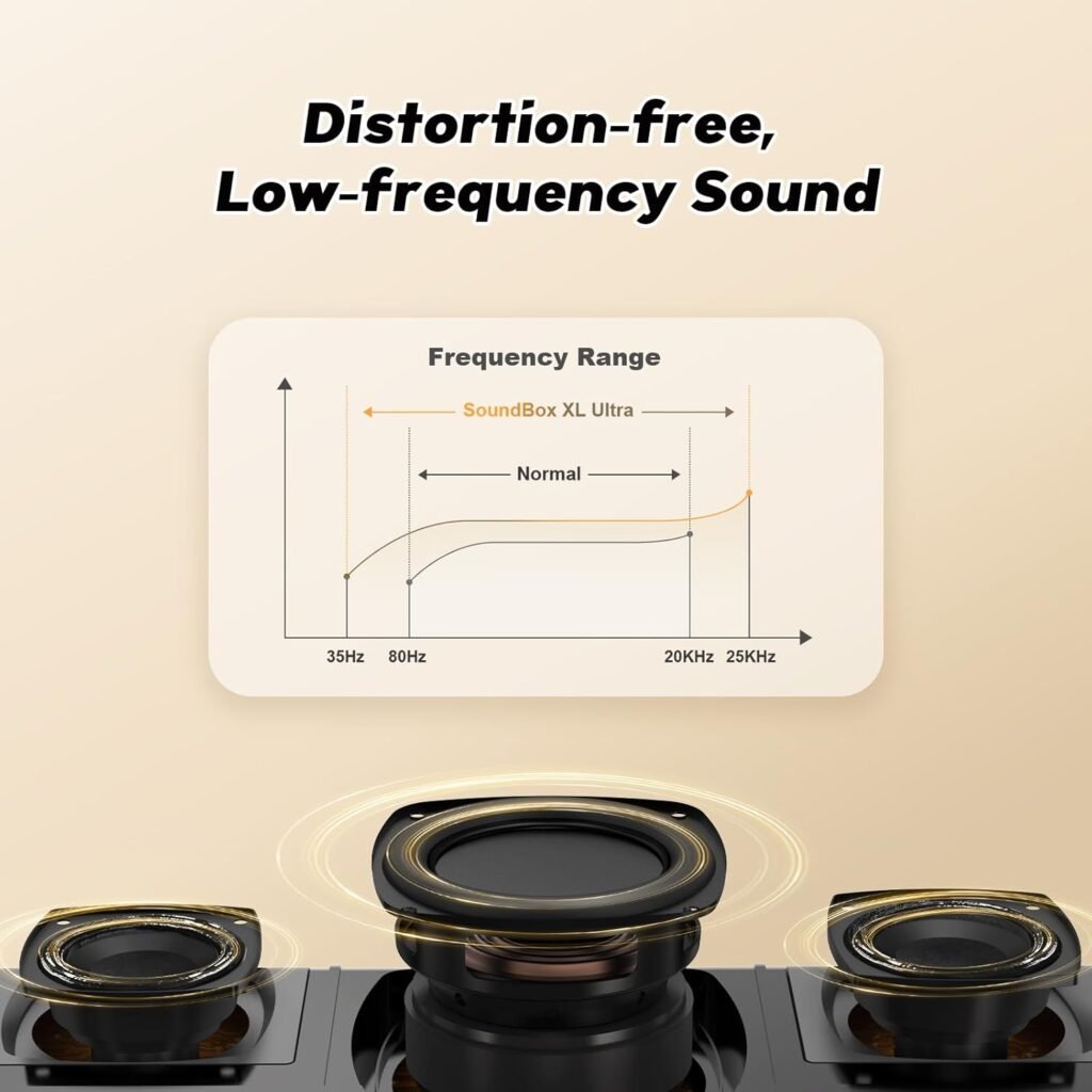 DOSS SoundBox Ultra Bluetooth Speaker with 2.1 Channel Audio, 80W Superior Sound with Deep Bass, Two DSP Technologies, 18H Playtime, BT 5.3, Wireless for Home, Office, Livingroom-Gold DOSS SoundBox Ultra Bluetooth Speaker with 2.1 Channel Audio, 80W Superior Sound with Deep Bass, Two DSP Technologies, 18H Playtime, BT 5.3, Wireless for Home, Office, Livingroom-Gold