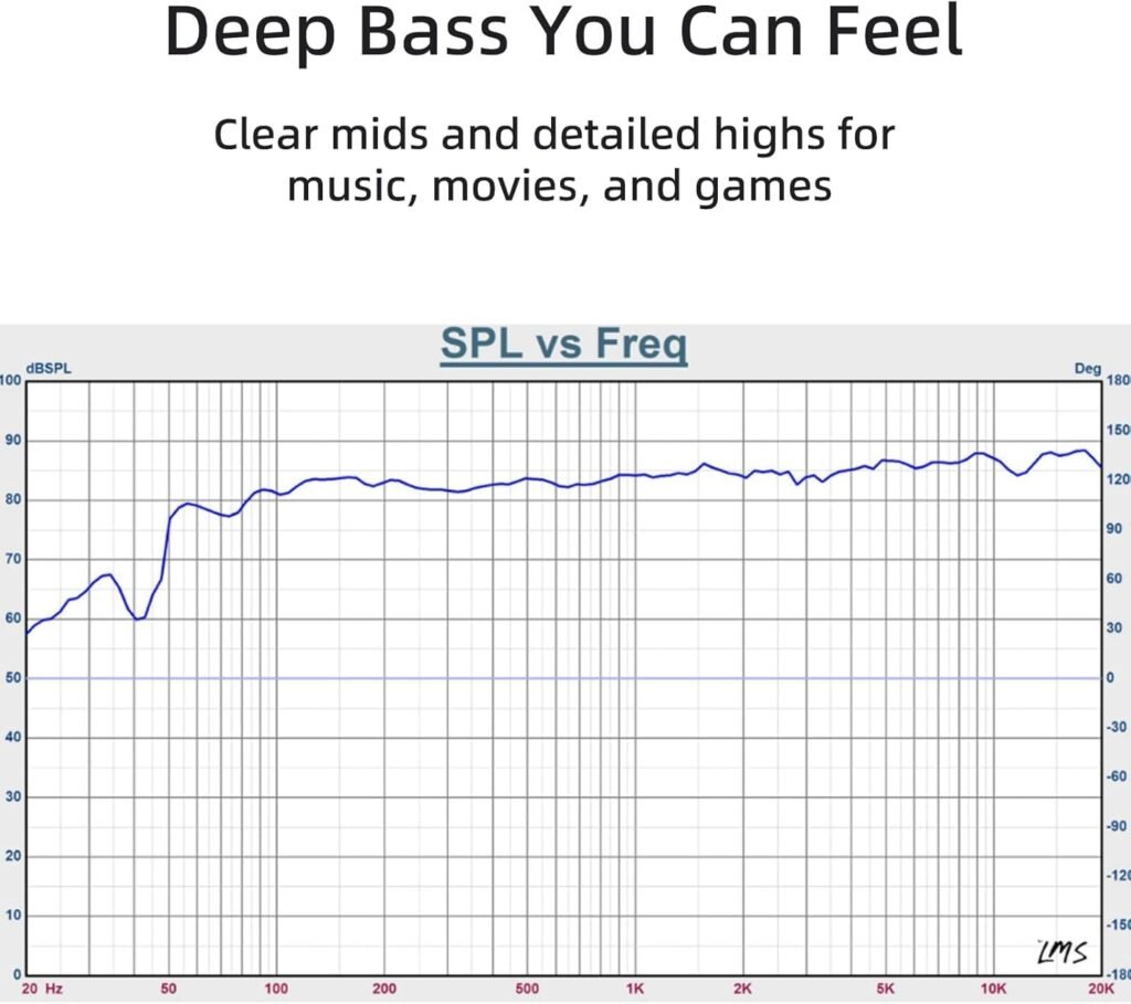Powered Bookshelf Speaker,Active Bluetooth 5.3 – 80W RMS 2-Way Stereo / 3″ Aluminum Long-Stroke Woofer 20 mm Silk Dome Tweeter, RCA + Optical Inputs, Sub-Out Remote Wooden(AS-31Matte Black) Powered Bookshelf Speaker,Active Bluetooth 5.3 – 80W RMS 2-Way Stereo / 3″ Aluminum Long-Stroke Woofer 20 mm Silk Dome Tweeter, RCA + Optical Inputs, Sub-Out Remote Wooden(AS-31Matte Black)