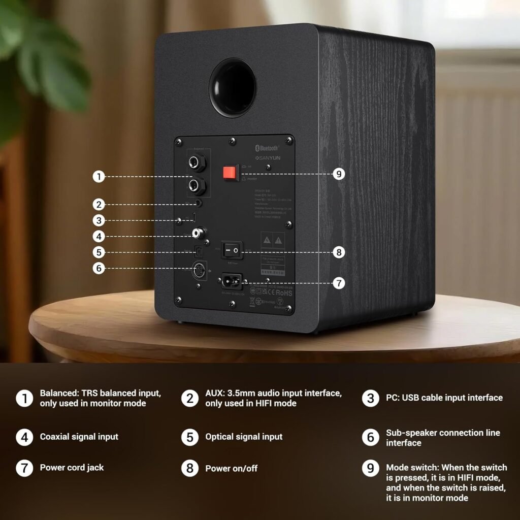 Sanyun SW206 4” HiFi Bookshelf Speakers with Studio Mode, 80W Active, Bluetooth 5.4/Optical/Coaxial/TRS/Aux/24bit DAC USB, for Turntable TV PC Desktop, MDF Cabinet, Remote Control, Black Sanyun SW206 4” HiFi Bookshelf Speakers with Studio Mode, 80W Active, Bluetooth 5.4/Optical/Coaxial/TRS/Aux/24bit DAC USB, for Turntable TV PC Desktop, MDF Cabinet, Remote Control, Black