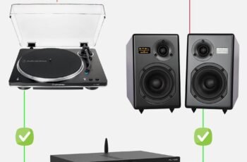SMSL Bookshelf Speakers Tabebuia, Studio Hi-Fi Speakers for Home Audio Wavecor Custom Drivers, 100 Watts Per Channel, Audiophile HIFI Two-Way Bookshelf Desktop Surround Passive Speaker, White(Pair)