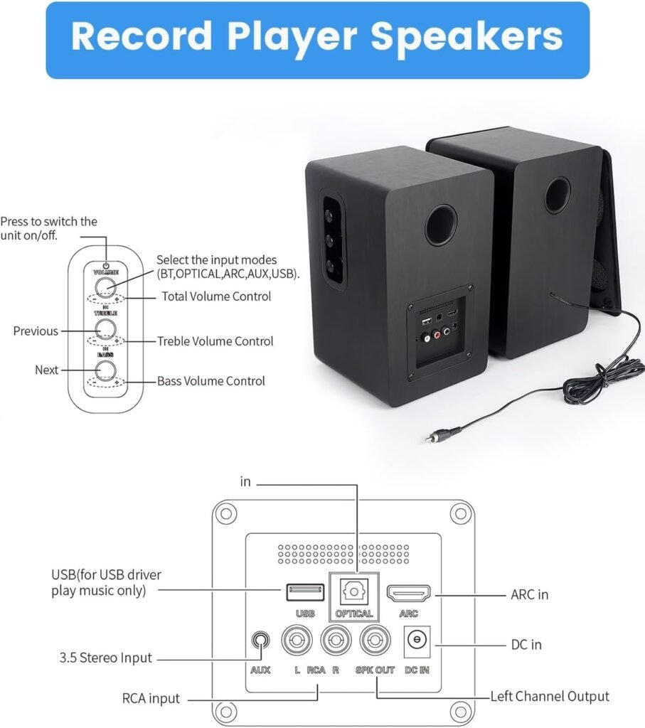 Active Bookshelf Speakers, 80W Powered Vinyl Record Player Speakers with Inch Woofer, Turntable Speakers with Optical/ARC/RCA/AUX/BT Input, Home Stereo Speakers Wired for TV Desktop PC